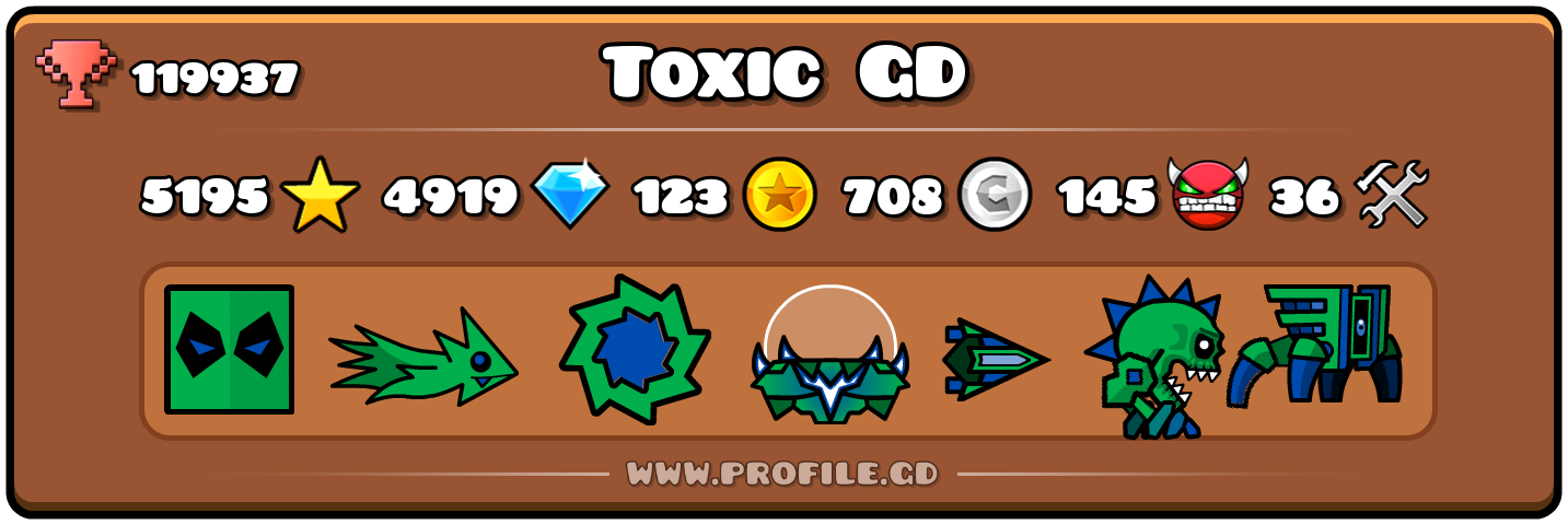 Profile Card